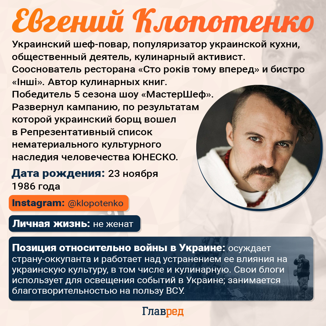 eugene klopotenko infografika