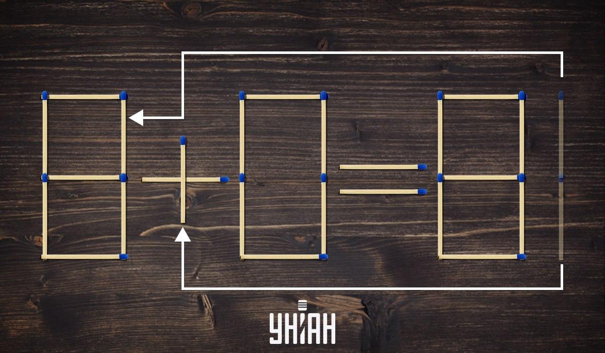 Problém se zápalkami s odpovědí / obrázek My